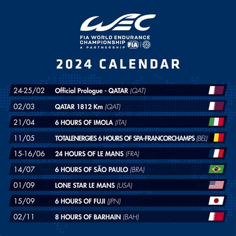 race result kalender.